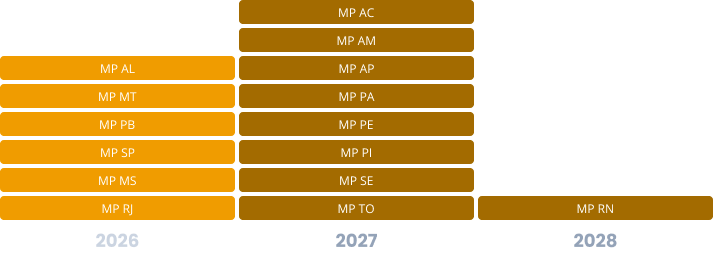 Ministério Público